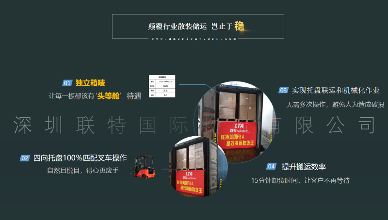 聯特裝柜操作