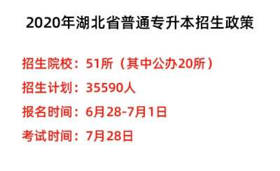 2020年湖北宜昌普通专升本招生简章：考试安排及报名流程